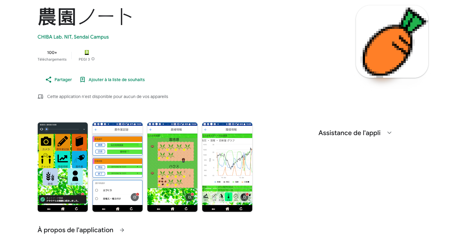 Smart community farming